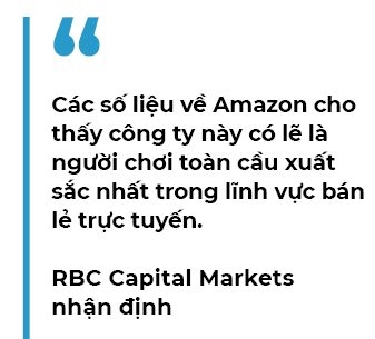 Amazon:  Cay cao hung gio lon