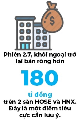 Thi truong chung khoan dieu chinh la co hoi de tich luy co phieu