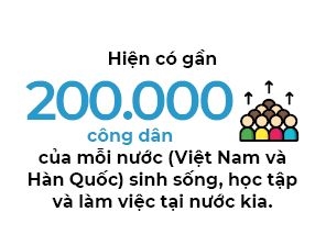 Nguoi Viet bon phuong (686)