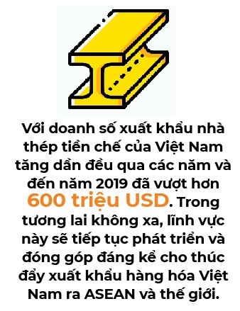 Viet Nam se la mot trong nhung quoc gia nong cot trong linh vuc nha thep tien che tai khu vuc Dong Nam A