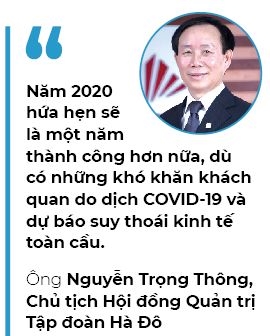 Top 50 2019: Cong ty co phan Tap doan Ha Do