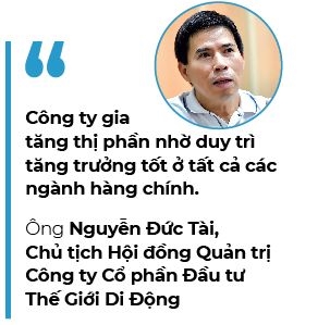 Top 50 2019: Cong ty Co phan Dau tu The Gioi Di Dong