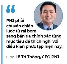 Top 50 2019: Cong ty co phan Vang Bac Da quy Phu Nhuan