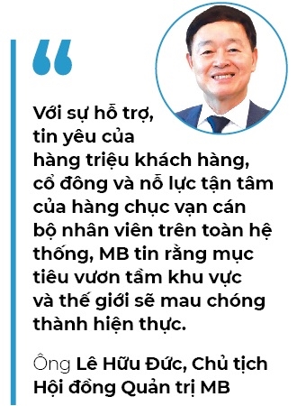 Top 50 2019: Ngan hang Thuong mai Co phan Quan Doi
