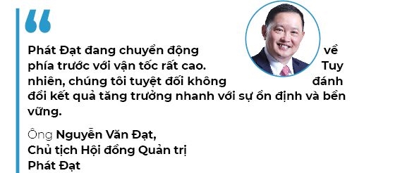 Top 50 2019: Cong ty Co phan Phat trien Bat dong san Phat Dat