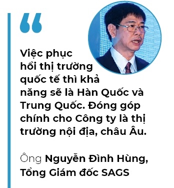 Top 50 2019: Cong ty Co phan Phuc vu Mat dat Sai Gon