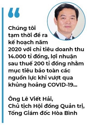 Top 50 2019: Cong ty Co phan tap doan xay dung Hoa Binh