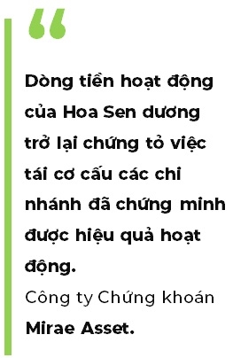 Ton Hoa Sen tiep tuc lai lon, vuot ke hoach ca nam
