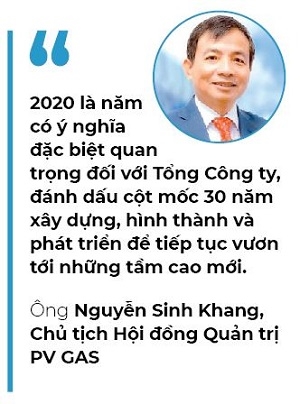Top 50 2019: Tong Cong ty Khi Viet Nam - Cong ty Co phan