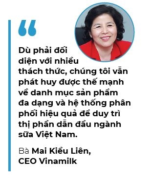 Top 50 2019: Cong ty co phan Sua Viet Nam