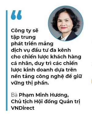 Top 50 2019: Cong ty Co phan Chung khoan VNDIRECT