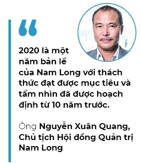 Top 50 2019: Cong ty Co phan Dau tu Nam Long
