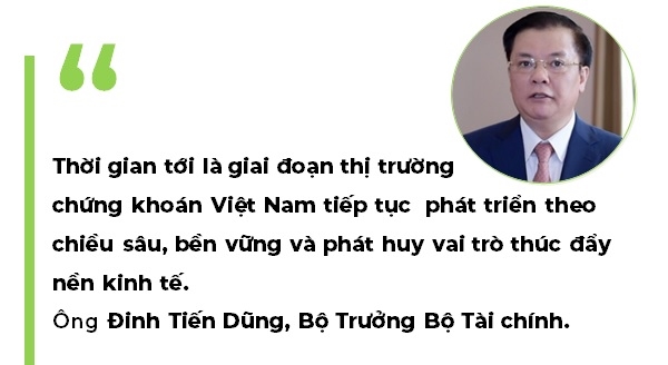 Thi truong chung khoan: Uu tien nam giu cac vi the trung, dai han