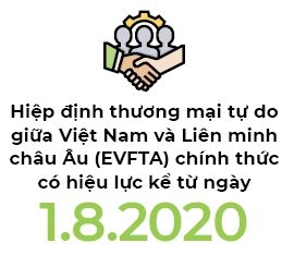 Nguoi Viet bon phuong (so 688)