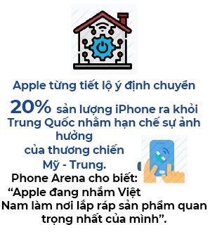 Viet Nam co the tro thanh dia diem lap rap iPhone moi
