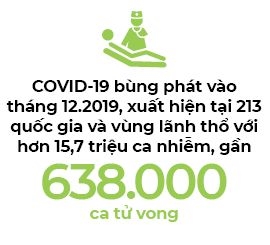 Nguoi Viet bon phuong (so 690)