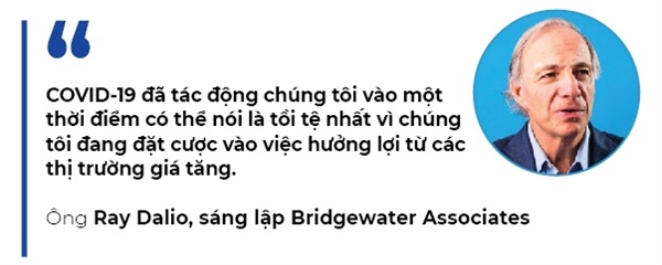 Bridgewater gap han