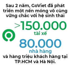 Gojek Viet Nam: Chung toi luon tien phong trong cuoc dua sieu ung dung