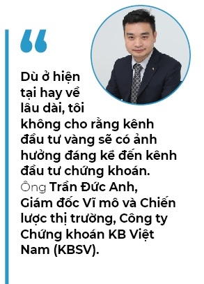 Thi truong chung khoan can them nhieu dieu kien de thu hut duoc dong tien noi