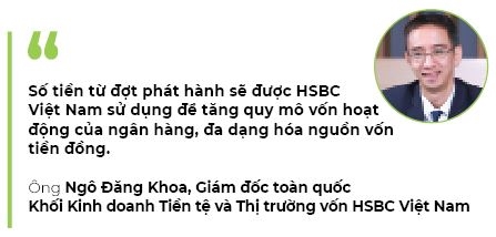 Trai phieu ngan hang tang toc