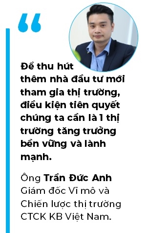 Dong von ETFs dang quay tro lai chung khoan Viet Nam