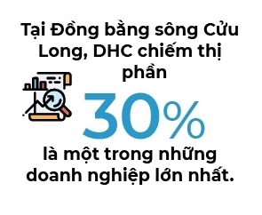 DHC: Tiep da tang truong, co phieu co “hut tien”?