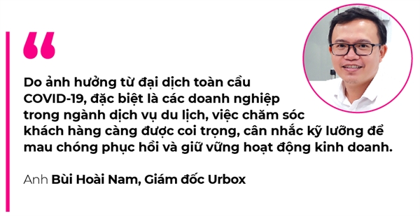 Qua tang tu Urbox