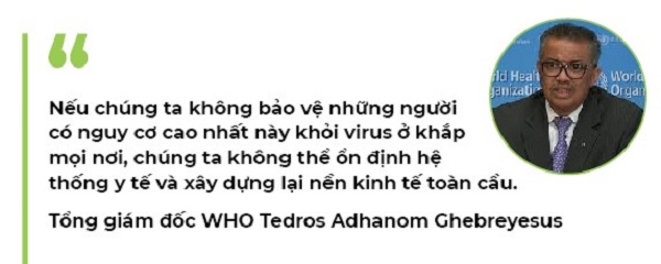 WHO keu goi cac quoc gia tham gia dau thau vaccine chung toan cau