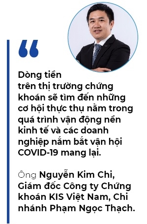 Dong von vao chung khoan Viet dat muc cao nhat trong 4 tuan