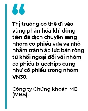 Su phan hoa dong tien tren thi truong chung khoan