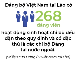 Nguoi Viet bon phuong so 694