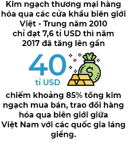 Nguoi Viet bon phuong so 694