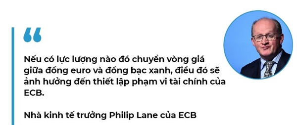 Dong euro tang gay lo ngai cho Ngan hang Trung uong chau Au ve su phuc hoi kinh te cua EU