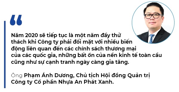 Pho Tong Giam doc thuong truc muon thoai von tai An Phat Xanh
