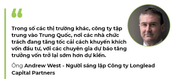 Xu huong di ve huong Dong cua cac nha quan ly quy