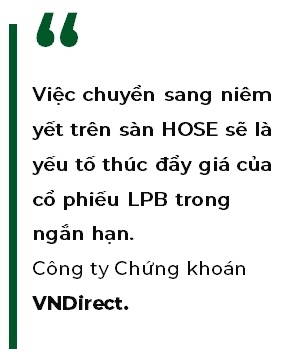 Buoc ngoat chuyen san cua LPB