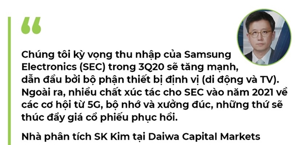 Co phieu cua Samsung co the tang hon 40% khi doanh so dien thoai thong minh phuc hoi