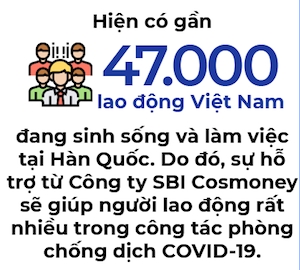 Nguoi Viet bon phuong (So 696)