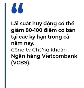 Lai suat huy dong co the giam toi 100 diem co ban trong ca nam 2020