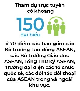 Nguoi Viet bon phuong (So 697)