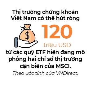 Thi truong chung khoan Viet Nam co the hut rong 120 trieu USD