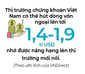  Thi truong chung khoan Viet Nam van tiep tuc nam trong danh sach theo doi nang hang