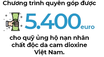 Nguoi Viet bon phuong (so 698)