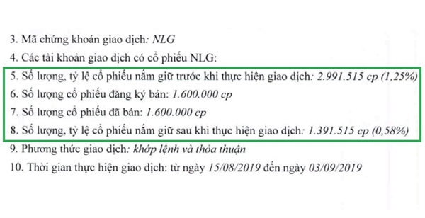 Giao dịch cổ phiếu NLG của ông Nguyễn Nam năm 2018. 