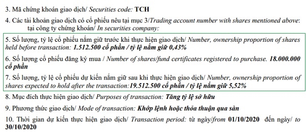 Bà Hà đăng ký mua vào 18 triệu cổ phiếu TCH. 