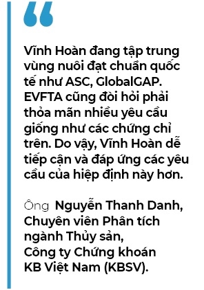 Vinh Hoan phuc hoi xuat khau sang thi truong My