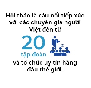 Nguoi Viet bon phuong (so 699)