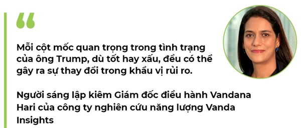 Thi truong tai chinh de tho hon khi ong Trump co dau hieu phuc hoi