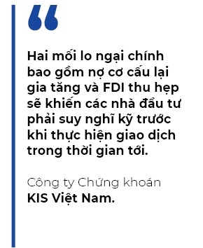 VN-Index dang giao dich voi P/E thap hon nam 2019