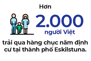 Nguoi Viet bon phuong (so 700)